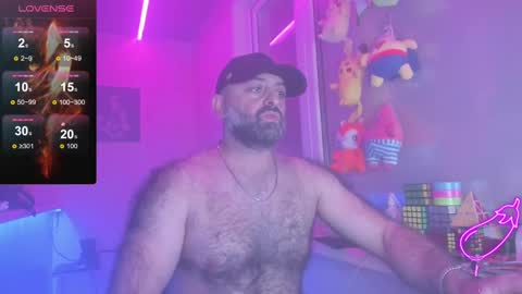 Magabear online show from 03/06/25, 09:42