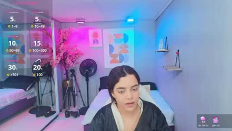 Maggy online show from 06/21/26, 03:20