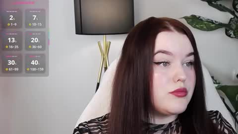 Snapshot of maliibooo chatting on 10/14/25, 04:35 SCARLET online show from 10/14/25, 04:35