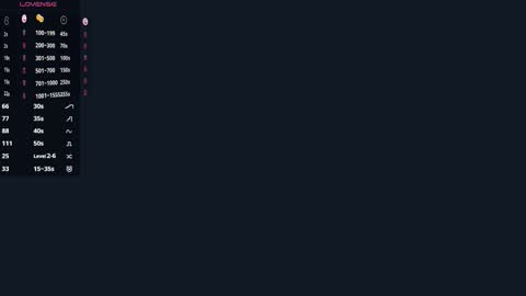 Snapshot of marciecommon chatting on 10/19/25, 03:23 Alisa online show from 10/19/25, 03:23