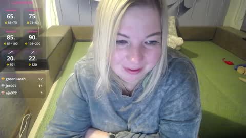 margaret gem online show from 12/07/24, 06:26