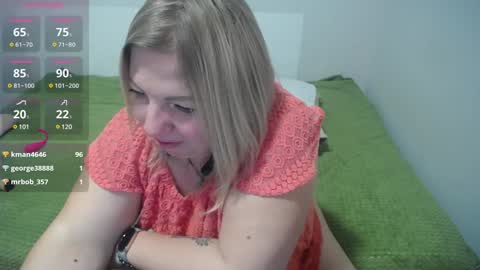 margaret gem online show from 01/14/25, 10:38