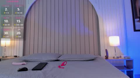 Maria  online show from 12/15/25, 11:47