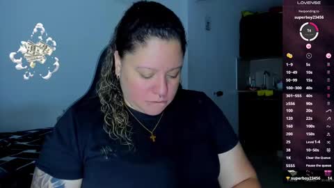   Independent Model online show from 12/28/24, 05:33