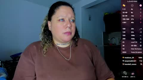   Independent Model online show from 01/19/25, 08:07