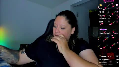   Independent Model online show from 02/02/25, 01:30