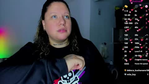   Independent Model online show from 02/04/25, 05:31