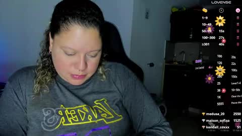   Independent Model online show from 02/24/25, 10:26