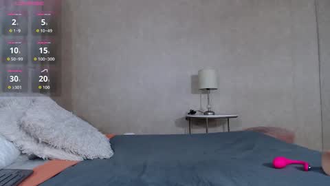 Snapshot of mariangel_bigboobs chatting on 03/26/26, 01:06 la crespa x online show from 03/26/26, 01:06