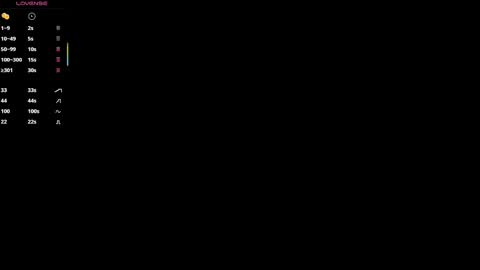 Snapshot of mariapettit chatting on 09/23/25, 12:08 Maria Pettit online show from 09/23/25, 12:08