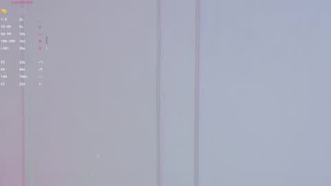 Snapshot of mariapettit chatting on 09/25/25, 11:47 Maria Pettit online show from 09/25/25, 11:47