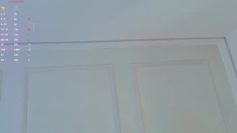 Snapshot of mariapettit chatting on 10/27/25, 12:09 Maria Pettit online show from 10/27/25, 12:09