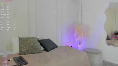 Maria Pettit online show from 12/03/25, 11:52