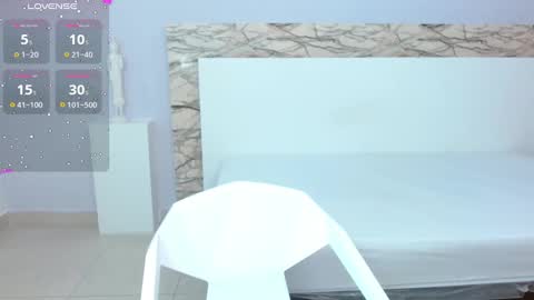 Maria Tyler online show from 01/05/25, 01:35
