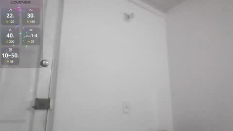 MODEL Mark Rut online show from 01/29/25, 04:58