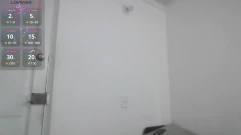 MODEL Mark Rut online show from 01/30/25, 03:00