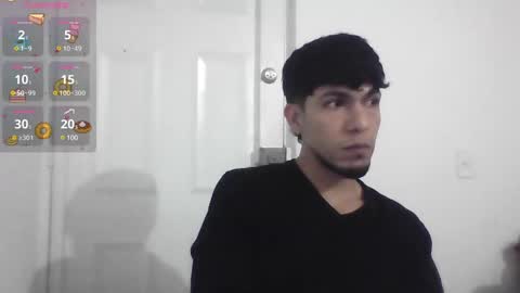 MODEL Mark Rut online show from 02/03/25, 03:31