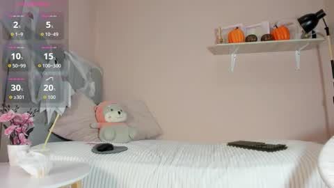 mary_cute9 online show from 10/28/25, 12:30