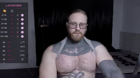 Snapshot of master_oil chatting on 01/28/25, 07:32 Huge Alex online show from 01/28/25, 07:32