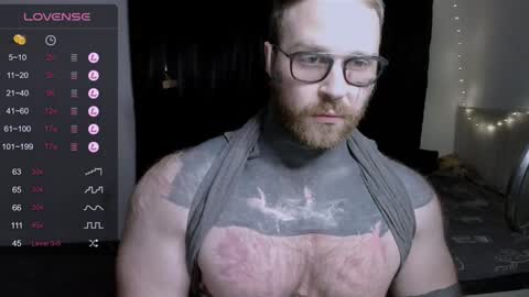 Snapshot of master_oil chatting on 02/04/25, 05:34 Huge Alex online show from 02/04/25, 05:34