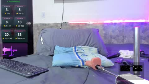 Snapshot of mattcoom chatting on 01/30/25, 02:06 Matt Coom Independent model online show from 01/30/25, 02:06