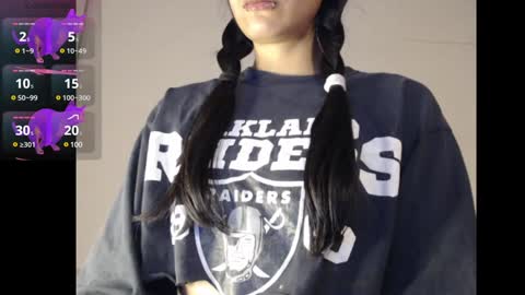 Meg4n Miauuuu online show from 12/17/24, 12:11