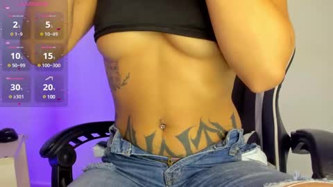 Snapshot of megan_browns1 chatting on 01/27/25, 04:11 Megan online show from 01/27/25, 04:11