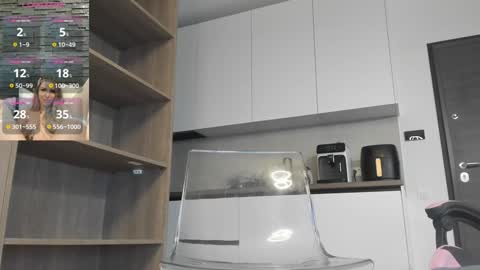 Megan online show from 01/20/25, 08:09