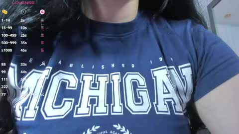Megan  online show from 05/28/26, 03:20