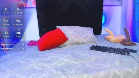 Snapshot of megandavidson chatting on 06/18/26, 10:03 Kim online show from 06/18/26, 10:03
