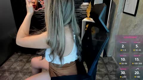 Snapshot of megann_hill chatting on 01/23/25, 12:19 Megan online show from 01/23/25, 12:19