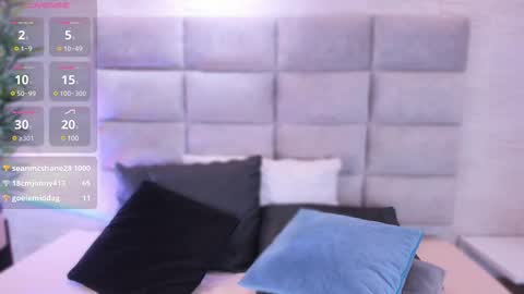 Megann Sky online show from 02/08/25, 02:15