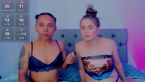 megansammy online show from 09/10/25, 03:12