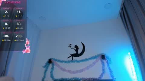 Snapshot of mela911carrera chatting on 12/25/24, 12:37 Start every day 2000 - 700 online show from 12/25/24, 12:37