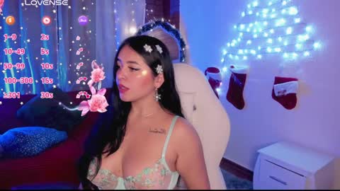 Melani sunny online show from 12/14/24, 01:50