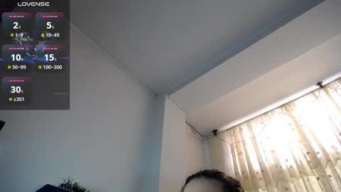 Melanie Parker online show from 12/25/24, 01:09