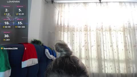 Melanie Parker online show from 01/01/25, 01:59