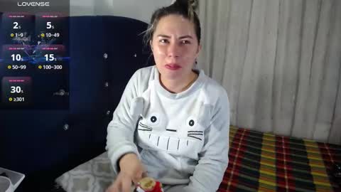 Melanie Parker online show from 01/04/25, 12:27