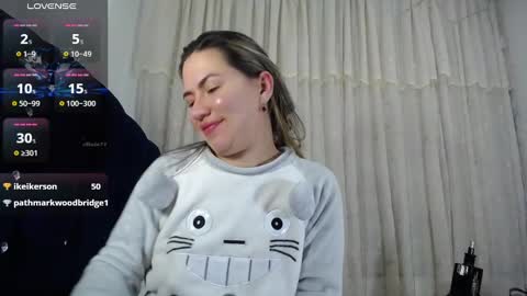 Melanie Parker online show from 01/04/25, 03:29
