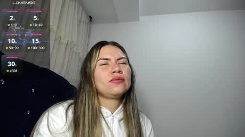 Melanie Parker online show from 01/12/25, 02:45