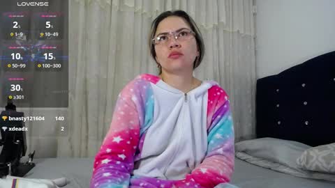 Melanie Parker online show from 01/21/25, 05:05