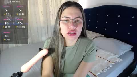 Melanie Parker online show from 01/22/25, 08:38
