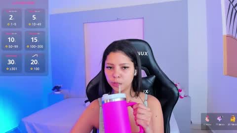  Melani  dont forget to follow me and like  online show from 01/28/25, 07:43