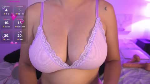 melany online show from 01/21/25, 09:36