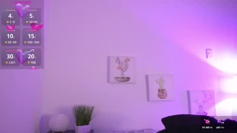 melany online show from 01/22/25, 01:00