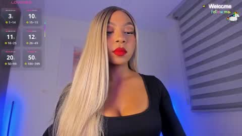 melanyriz online show from 05/19/26, 02:18