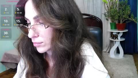 Melina online show from 12/07/24, 01:07