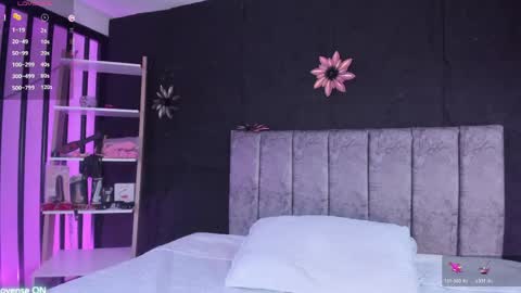 Melissa online show from 05/20/26, 03:40
