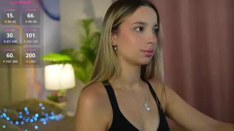 Snapshot of melisarosss chatting on 08/04/26, 01:36 Melisa Ross online show from 08/04/26, 01:36