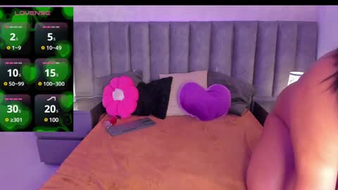 MELISSA JORDAN online show from 02/08/25, 10:07